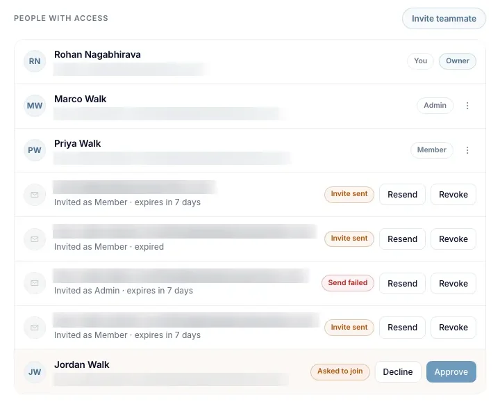Team in Settings: people with access with their roles, pending invites marked Invite sent or Send failed with Resend and Revoke, and a request marked Asked to join with Decline and Approve